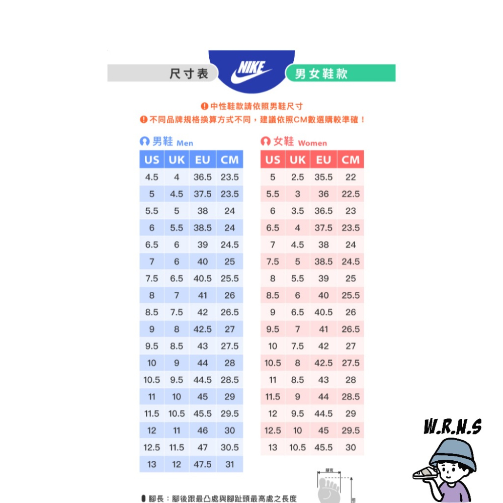 Nike 男鞋 女鞋 拖鞋 防水 Victori One 黑/白CZ5478-001/CZ5478-100-細節圖5