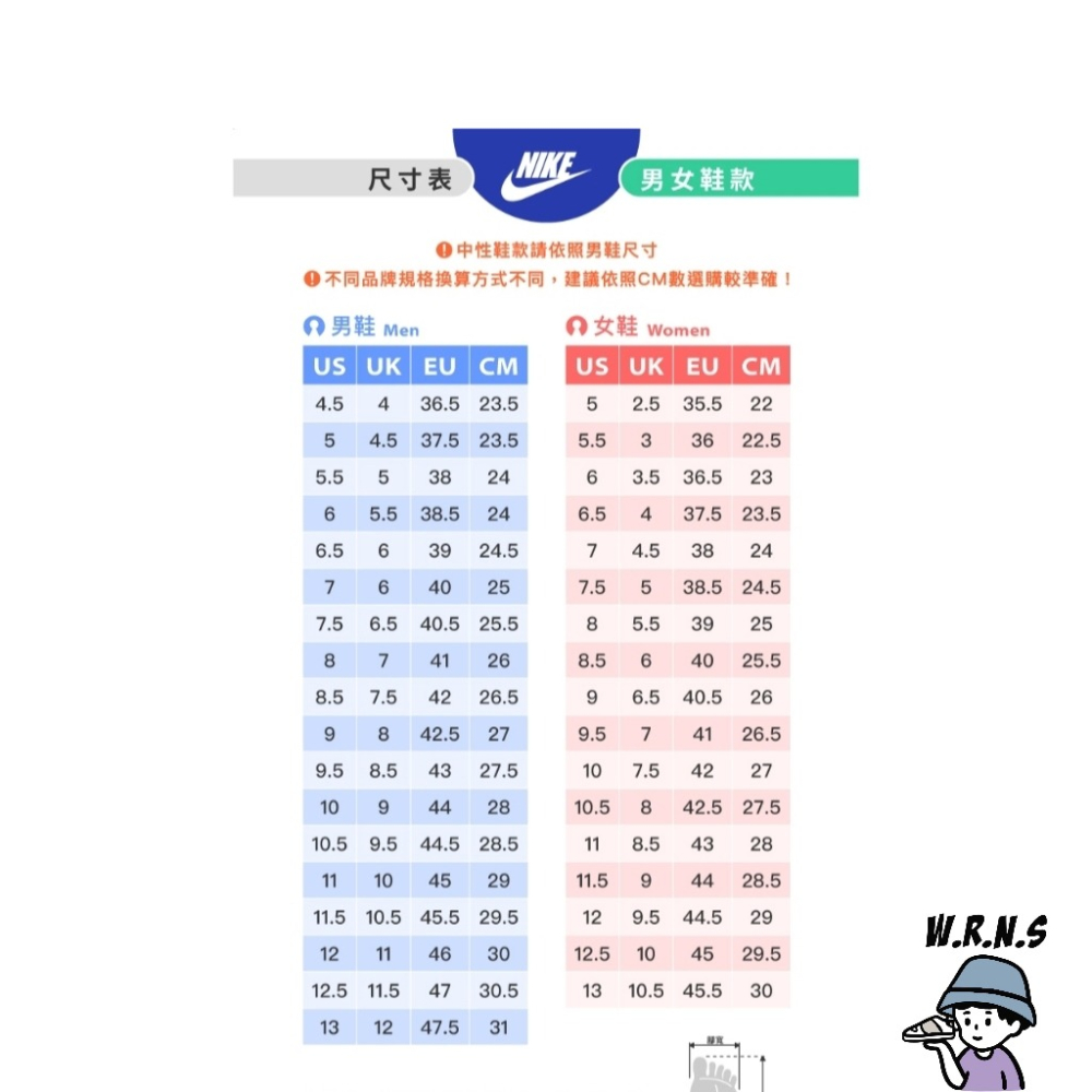 Nike 男鞋 籃球鞋 字母哥 Zoom Freak 5 EP 粉橘 DX4996-200-細節圖9