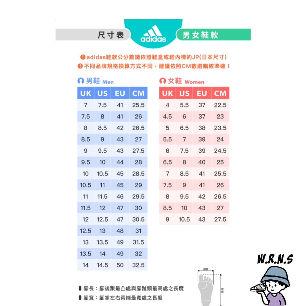 Adidas 男鞋 慢跑鞋 避震 支撐 Switch 白 IF5719-細節圖9