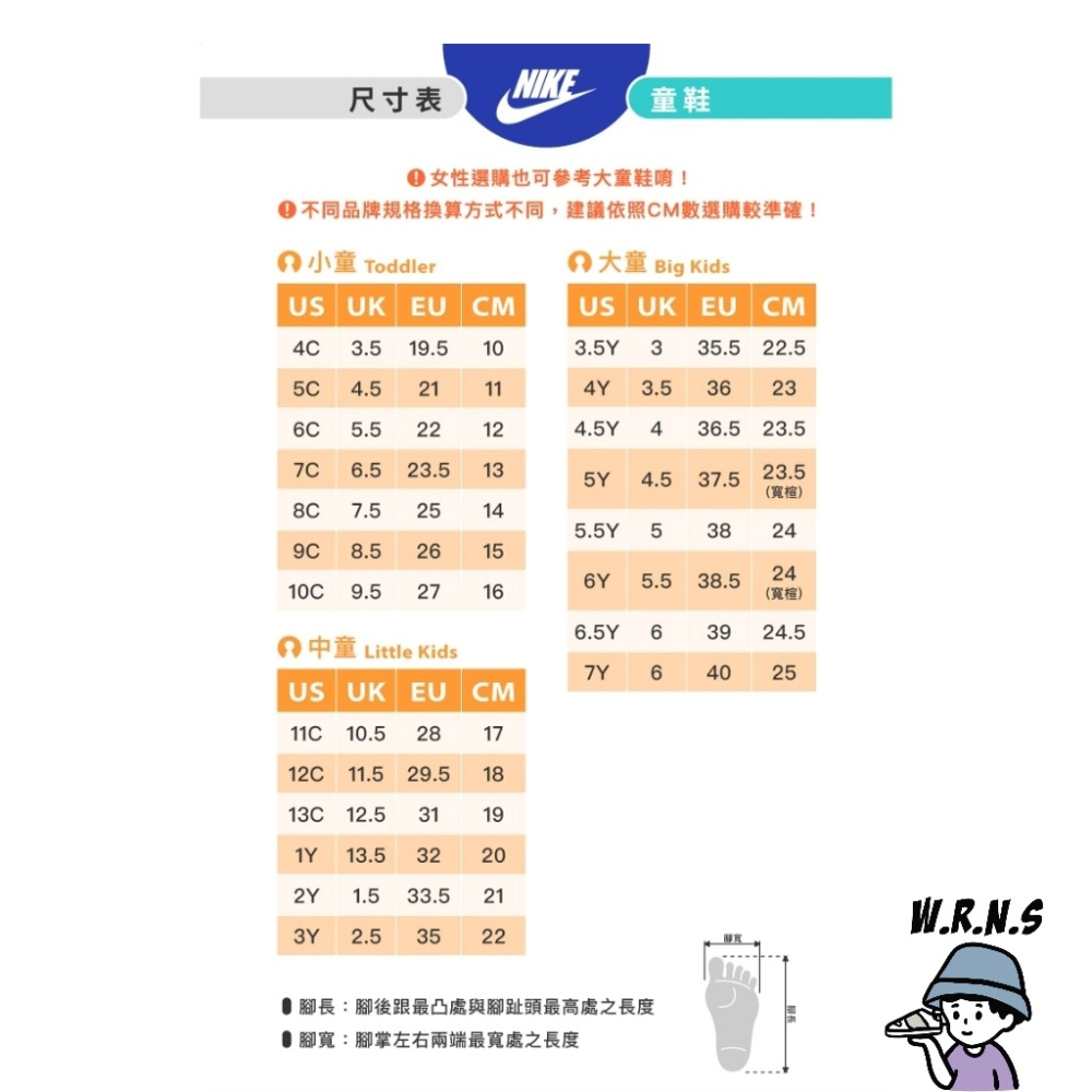 Nike 女鞋 大童鞋 休閒鞋 Air Force 1 GS 草莓優格 粉白 CT3839-107-細節圖9