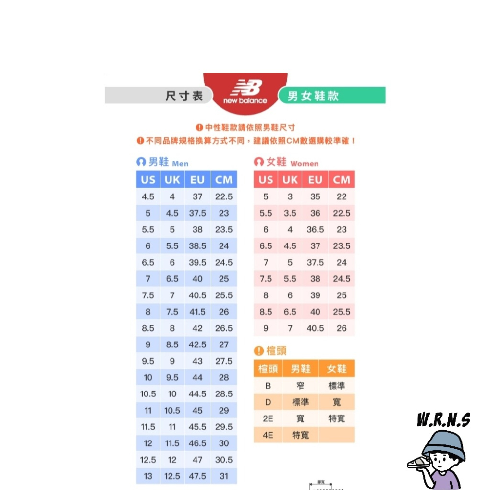 New Balance More Trail v3 女鞋 慢跑鞋 越野鞋 黑橘WTMORCK3-D-細節圖8