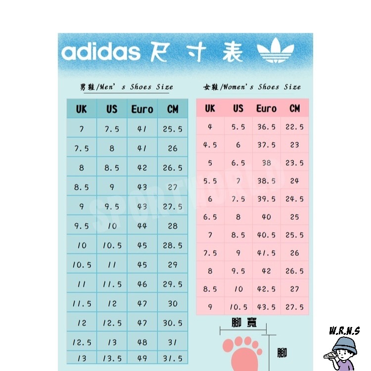 Adidas 女鞋 休閒鞋 NMD_R1 繃帶 魔鬼氈 灰/粉橘 GW9470/GW9469-細節圖5