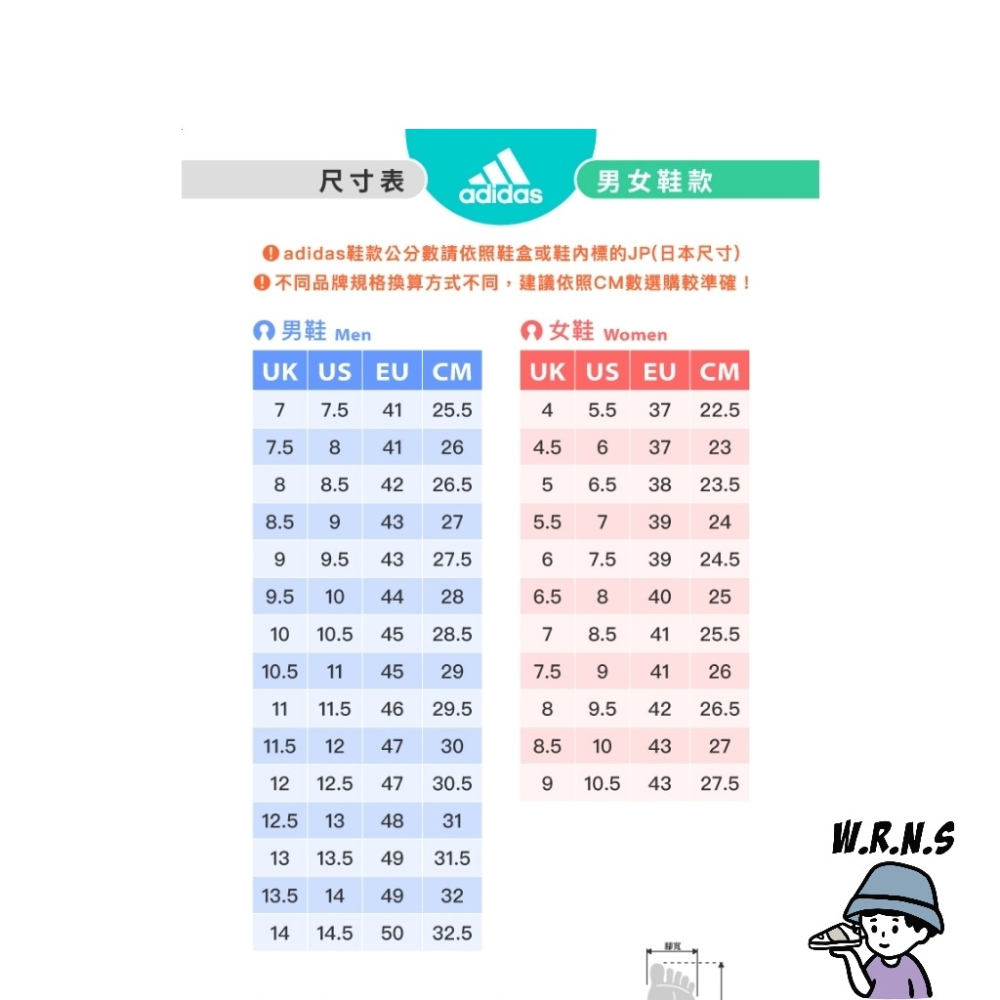 Adidas 男鞋 慢跑鞋FY5943/HQ4130/GW8344/HP7568/FZ4658-細節圖9