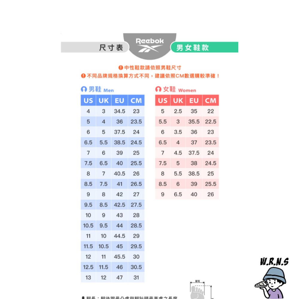 Reebok 男鞋 女鞋 訓練鞋 健身 重訓 耐磨 Nano X3 白100033777-細節圖7