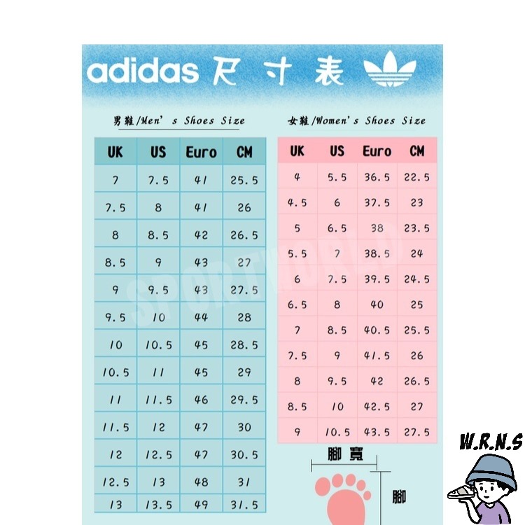 Adidas 男鞋 休閒鞋 NMD_R1 V3 黑白/黑綠 GX9588/GX2084-細節圖7