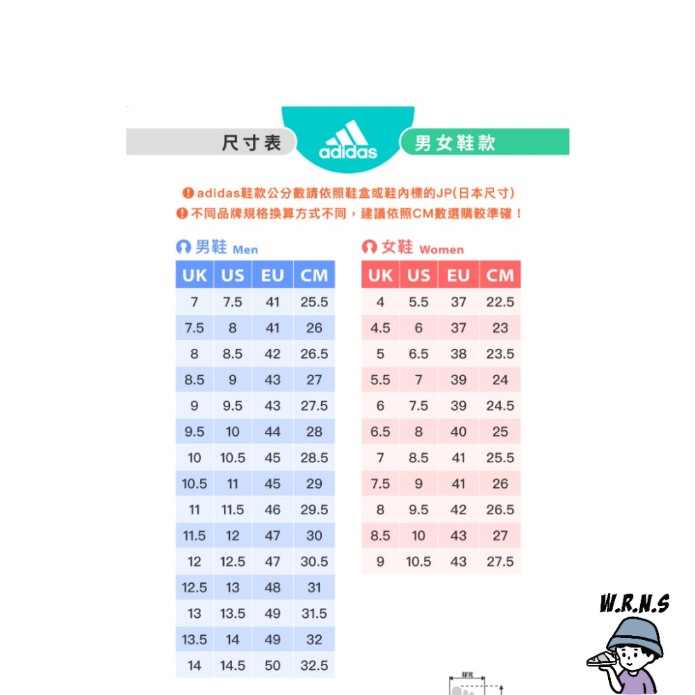 Adidas 男鞋 籃球鞋 避震 皮革 哈登 HARDEN VOL. 7 黑 IG5334-細節圖8