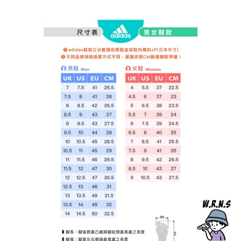 Adidas 男鞋 慢跑鞋 緩衝 回彈 ALPHAEDGE + 黑/白 IF7294/IF7291-細節圖5