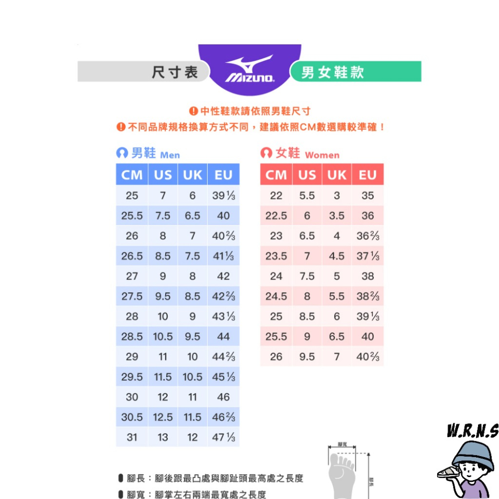 Mizuno 美津濃 女鞋 慢跑鞋 WAVE CREATION 24 黑J1GD230175-細節圖3