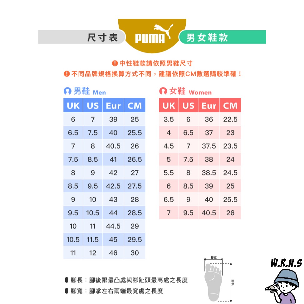 Puma 男鞋 女鞋 慢跑鞋 緩震 針織 Scend Pro 白綠 37877605-細節圖8