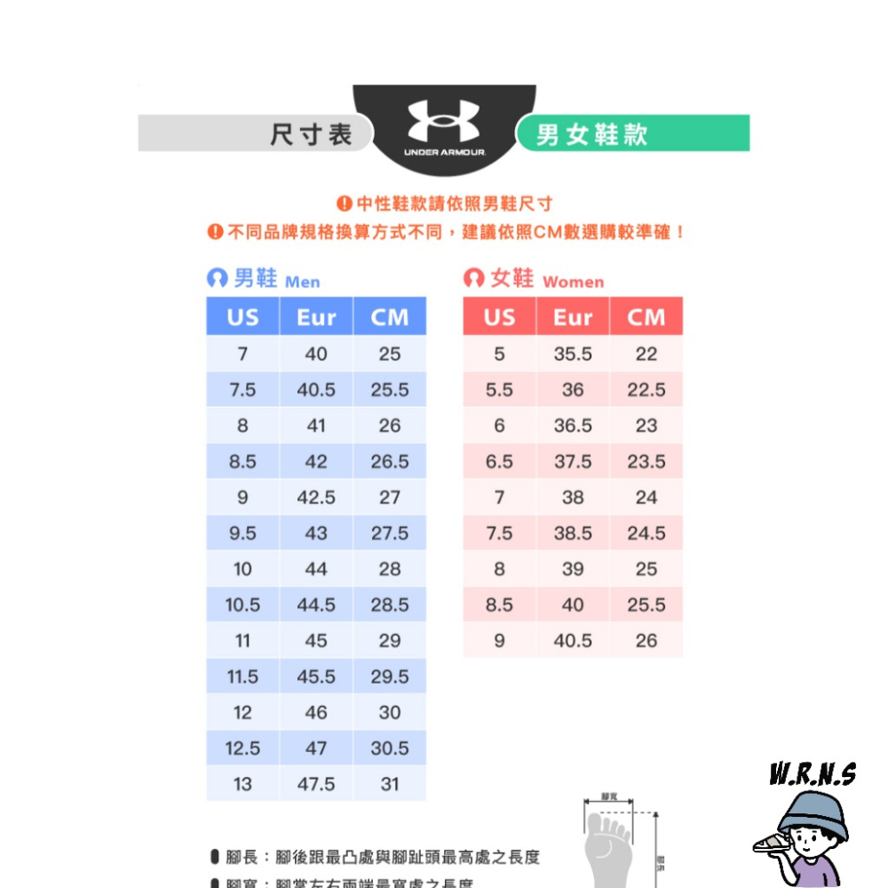 Under Armour UA 男鞋 籃球鞋 緩震 皮革 Jet 21 黑綠 3024260-005-細節圖7