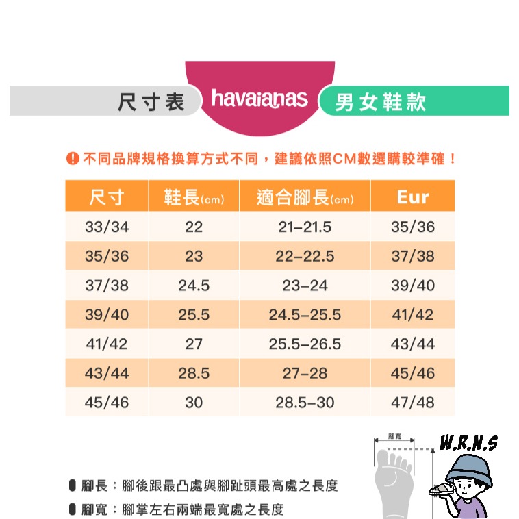 Havaianas 哈瓦仕 女鞋 拖鞋 夾腳拖 人字拖 銅 4000030-1856W-細節圖6