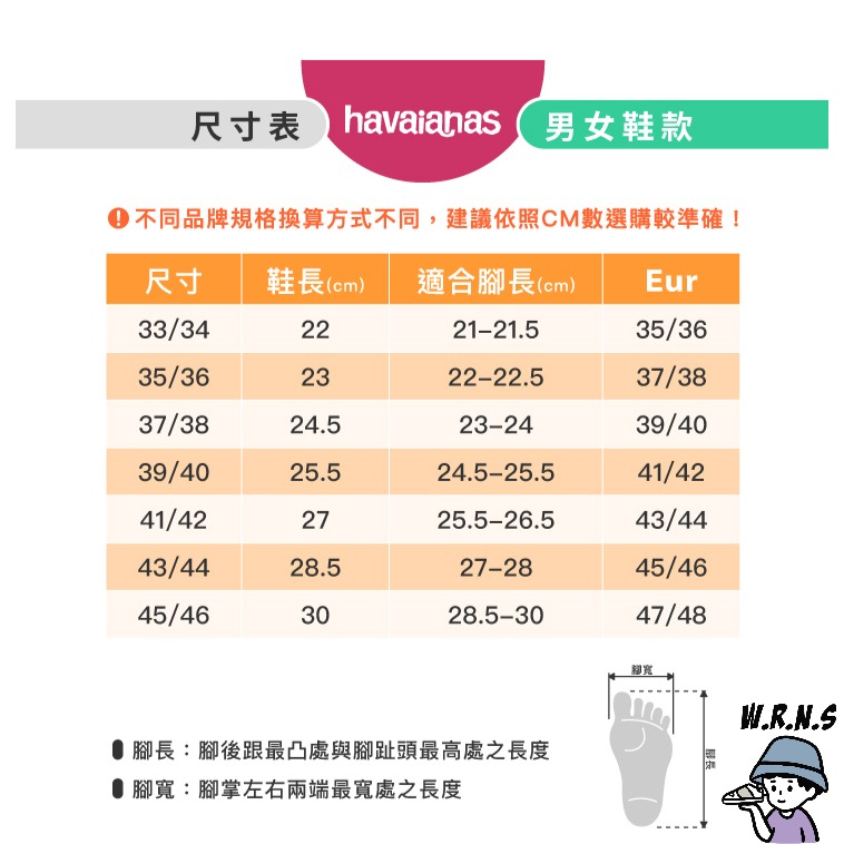 Havaianas 哈瓦仕 女鞋 拖鞋 夾腳拖 動物紋 黑 4147966-0090W-細節圖6