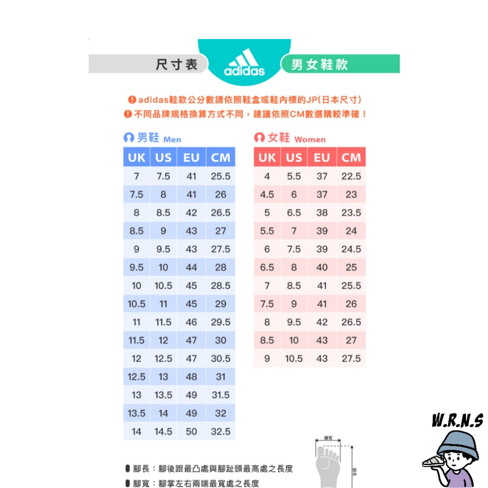 Adidas 男鞋 休閒鞋 避震 麂皮 RETROPY E5 卡其綠 IG9983-細節圖9