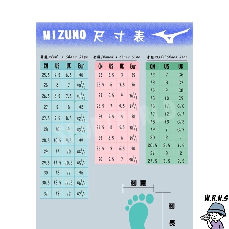 MIZUNO WAVE SHADOW 5 女鞋 慢跑 3E寬楦 一般型 藍J1GD219705-細節圖3