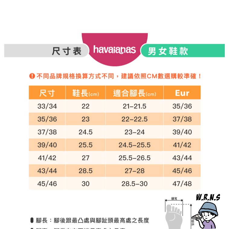 Havaianas 哈瓦仕 男鞋 女鞋 拖鞋 夾腳拖 人字拖 國旗 藍黃4110850-1832U-細節圖5