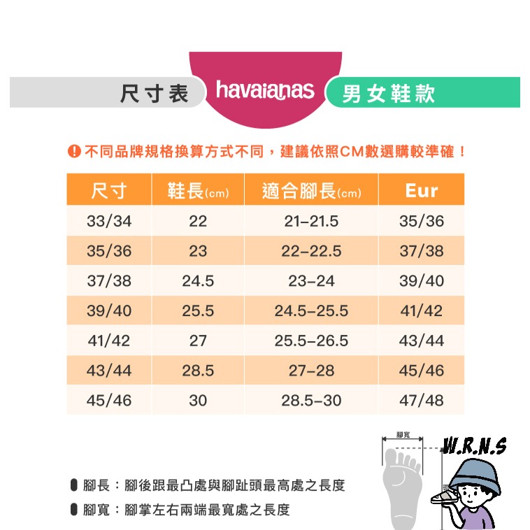 Havaianas 哈瓦仕 男鞋 女鞋 拖鞋 夾腳拖 國旗 方格 漸層 藍綠4145745-2711U-細節圖6