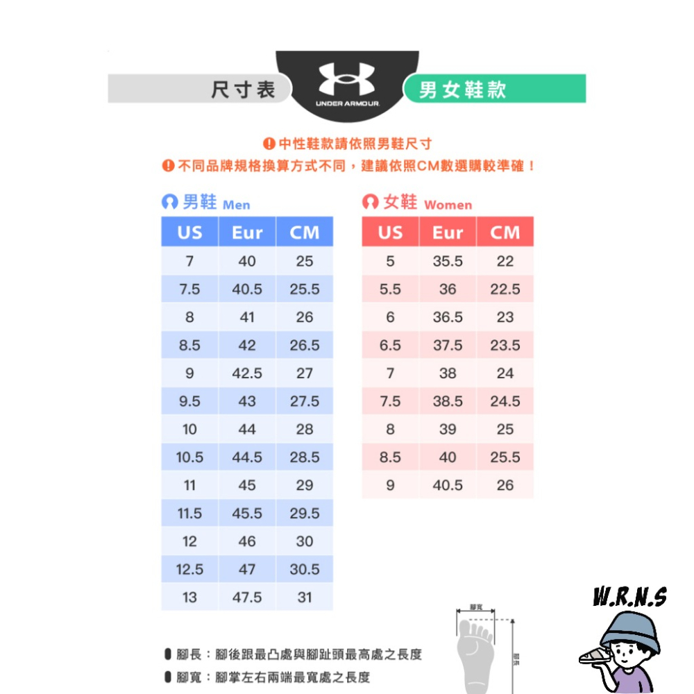 Under Armour 男鞋慢跑鞋 緩震 回彈 HOVR Sonic 6 黑白【W.R.N.S】3026121-001-細節圖7