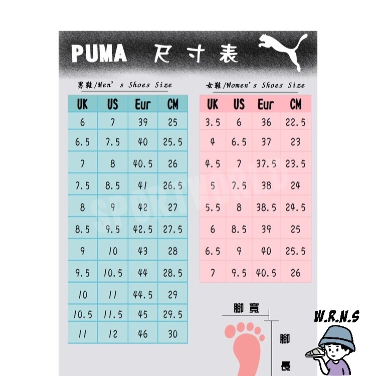 PUMA Extent Nitro Heritage 女鞋 休閒 回彈 緩衝 異材質拼接 米白 棕 38555602-細節圖9