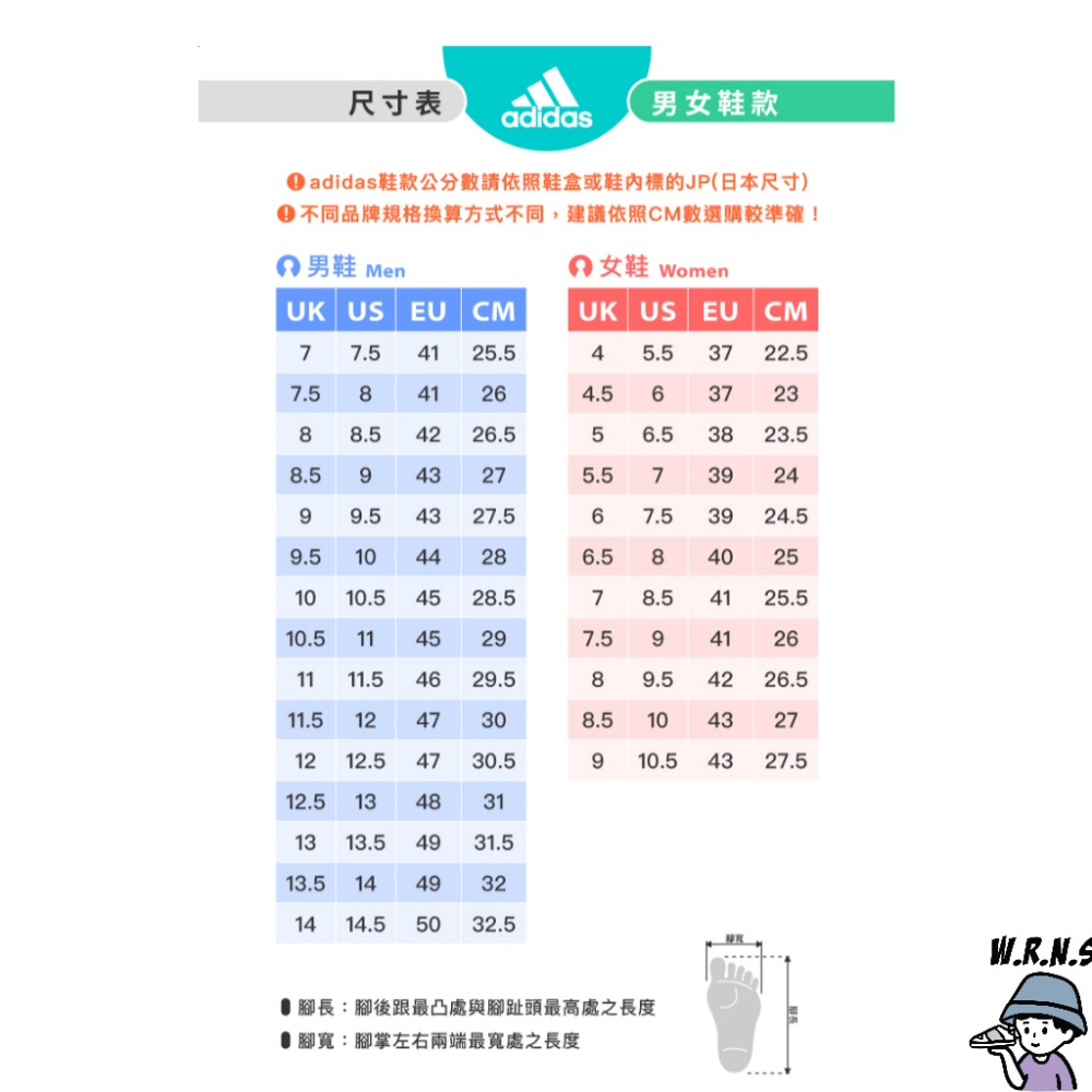 Adidas 男鞋 女鞋 拖鞋 防水 ADILETTE AQUA 藍IF7374-細節圖8