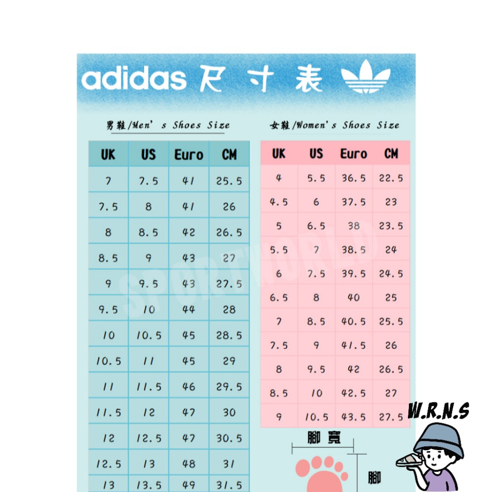 Adidas 女鞋 慢跑鞋 緩震 ADIZERO 白 HQ7232-細節圖8