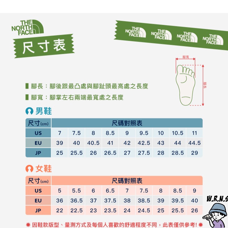 The North Face 北臉 男鞋 夾腳拖 人字拖 黑NF0A47AAKY4-細節圖6