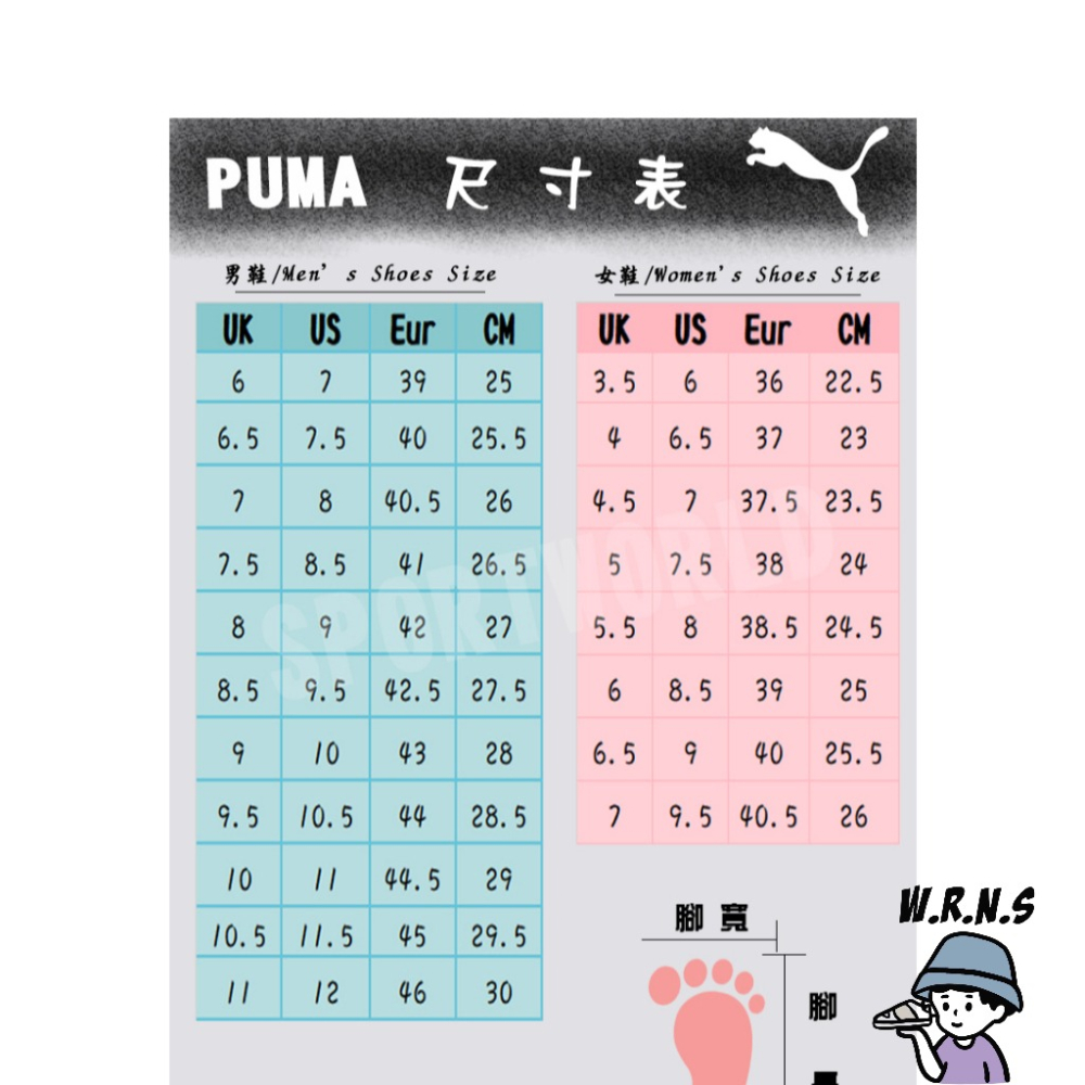 Puma 女鞋 健走鞋 慢跑鞋 Softride Pro 支撐 黑 37704510-細節圖8