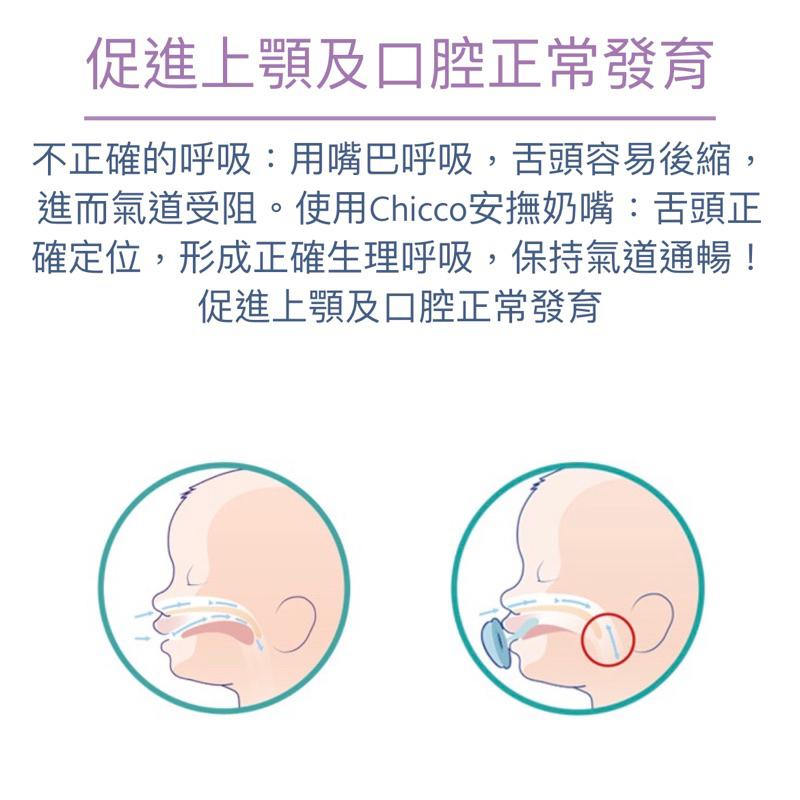 [現貨]chicco矽膠拇指型安撫奶嘴-細節圖4