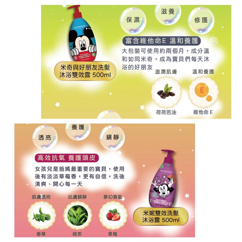 [現貨] 自然之綠兒童迪士尼洗髮沐浴露 泡泡沐浴露 米奇 米妮 蜘蛛人 鋼鐵人 冰雪奇緣 公主洗髮精-細節圖6