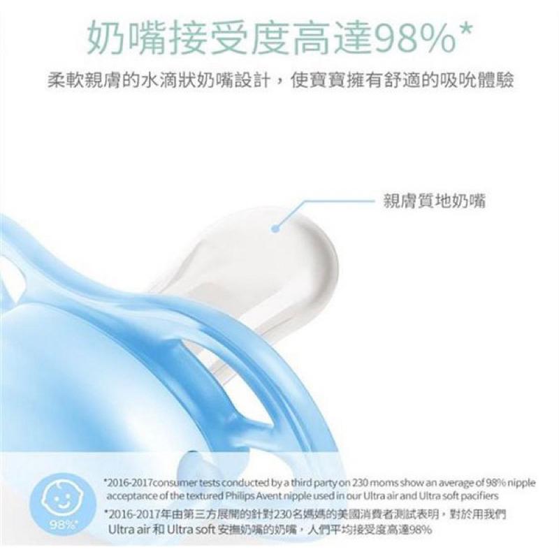 [現貨]PHILIPS AVENT矽膠夜光安撫奶嘴(2入組）飛利浦超透氣 安撫奶嘴0-6M / 6-18M+-細節圖6