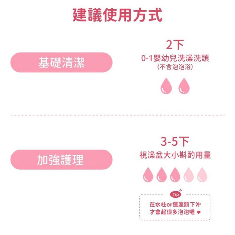 [現貨]Toola 多樂 嬰幼兒保濕洗髮沐浴二合一泡泡露 300ml 英國梨&麝香-細節圖5