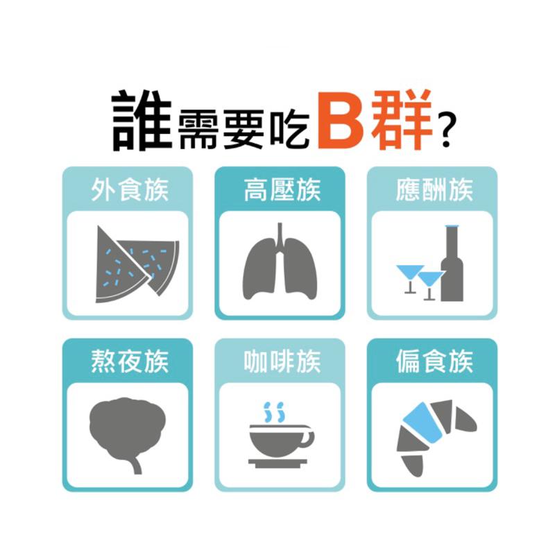 [現貨]唯妍維他命B群+C(高單位B群)-細節圖6