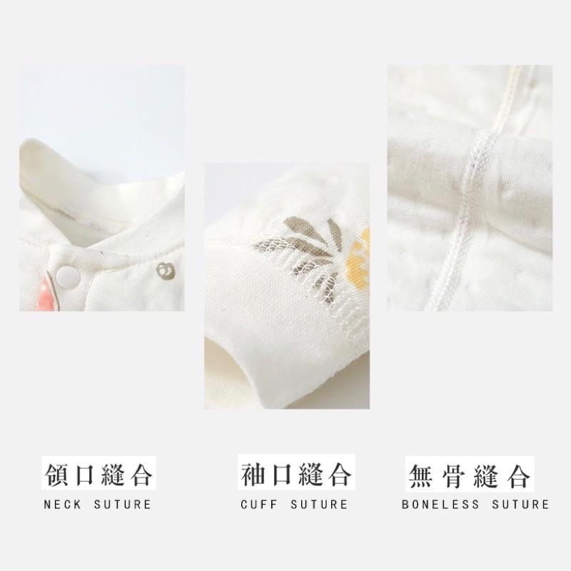 [現貨]秋冬款寶寶加厚長袖爬服 三層夾棉連身衣-細節圖2