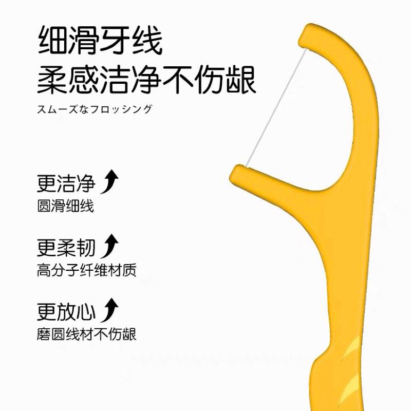 [現貨]獨立包裝動物造型兒童牙線（60入）不易斷兒童牙線棒-細節圖5