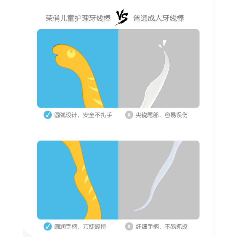 [現貨]獨立包裝動物造型兒童牙線（60入）不易斷兒童牙線棒-細節圖7