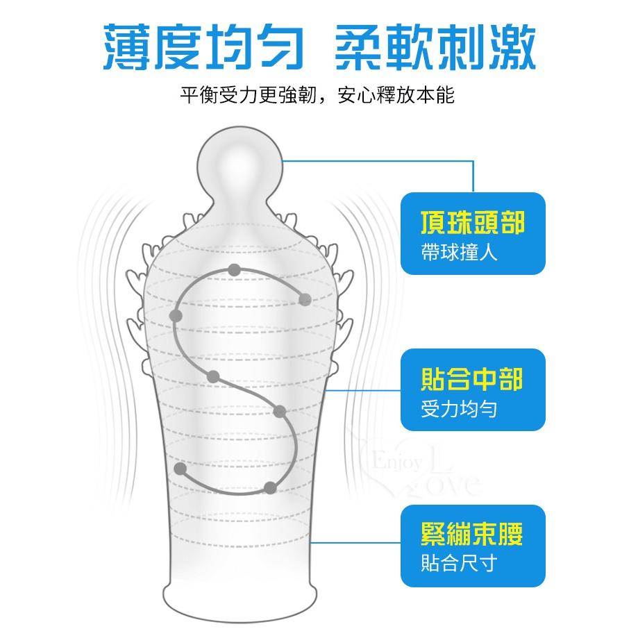 柔珠頂撞G點更刺激！老二龜頭套｜狼牙套 龍珠套 入珠套 情趣用品男用 屌套 陰莖套 老二套 鎖精套 束精套 半截套 屌套-細節圖4