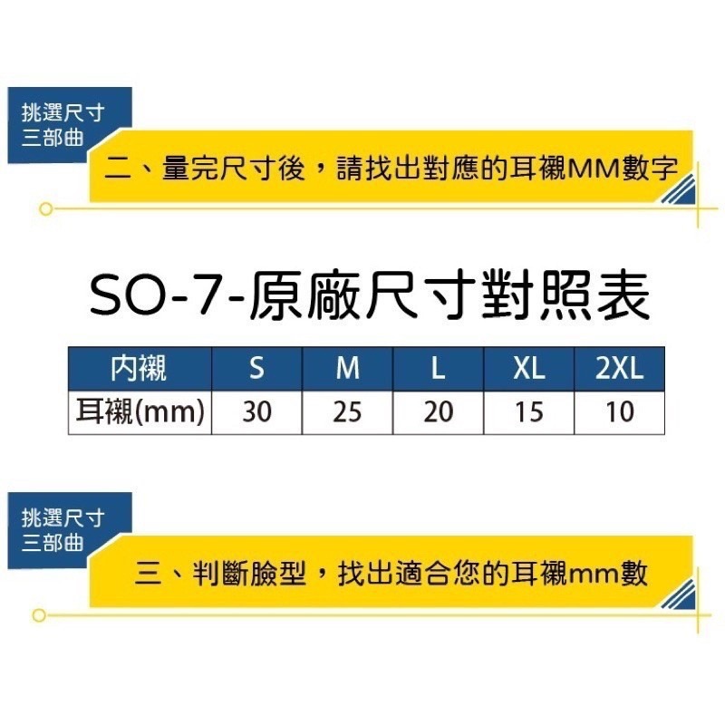 ♥️SOL SO-7E so7e 浮世繪 安全帽 開放式3/4 四分之三 全罩 雙D扣-細節圖2