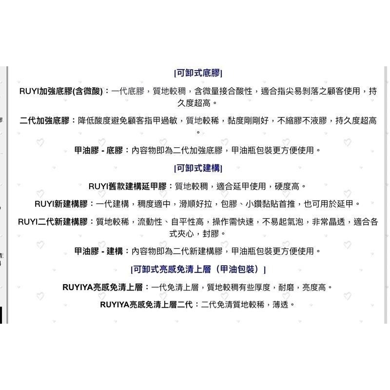 (現貨當天寄）RUYIYA 全系列基礎膠/璐意雅/璐意雅副牌middle免清建構/延甲/二代加強/建構/ruyi罐裝底膠-細節圖2