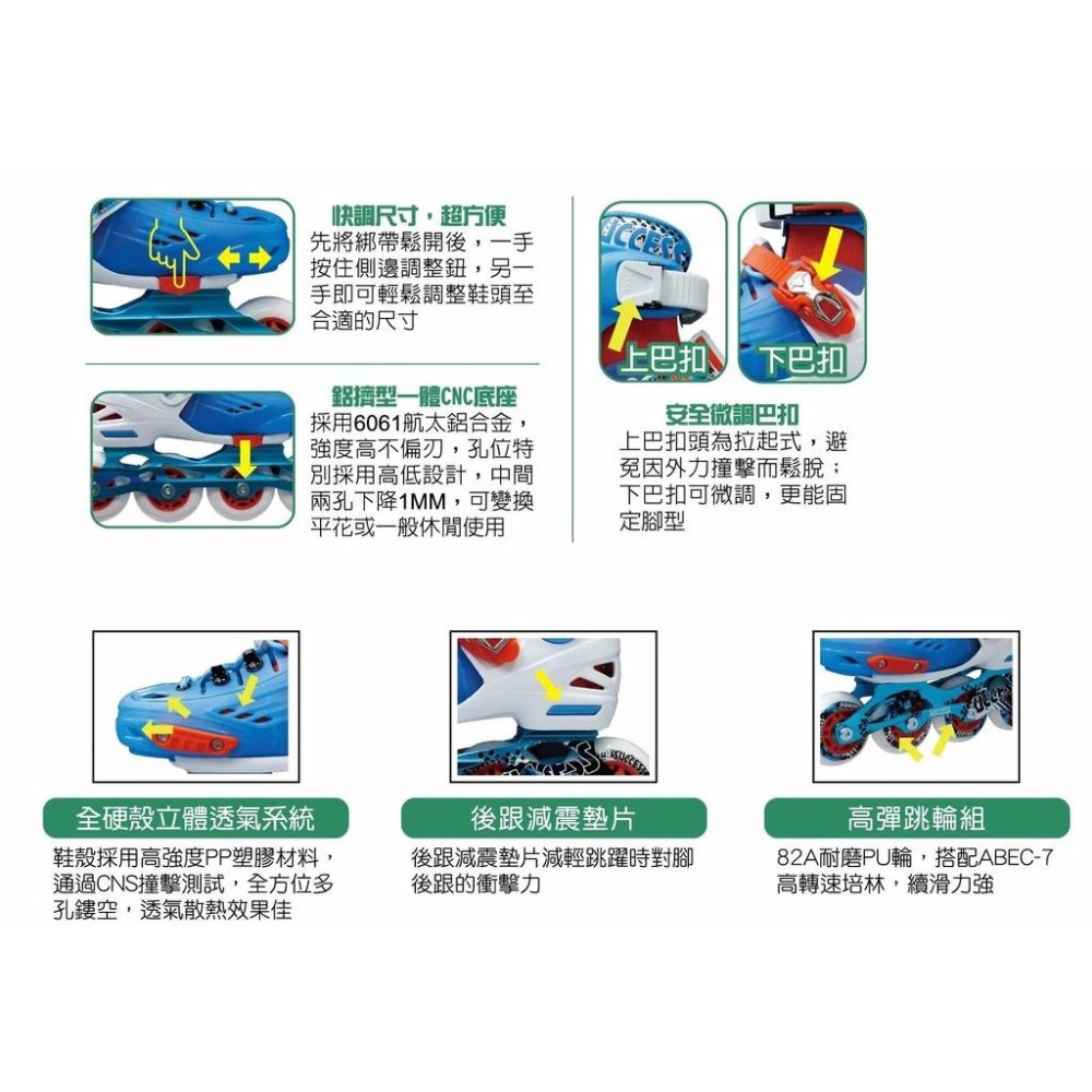 【維玥體育】成功 SUCCESS S0410 硬殼鋁合金直排鞋 溜冰鞋組 (含頭盔、護具、背袋) 直排輪 超商限一組-細節圖4