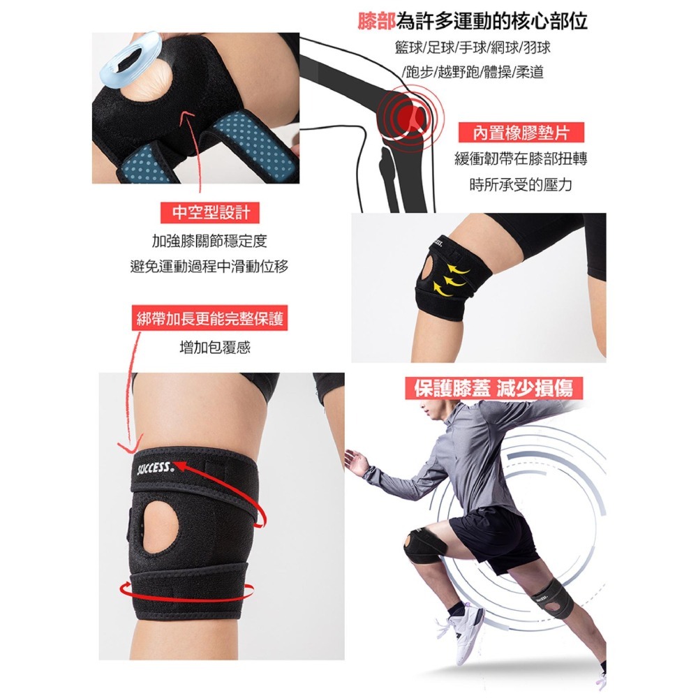 【維玥體育】成功 SUCCESS S5143 涼感可調式護膝 護膝 (1只入)-細節圖3