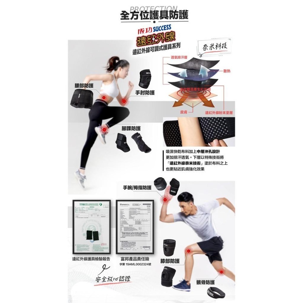 【維玥體育】成功 SUCCESS S5130 遠紅外線可調式拇指護套 拇指護套 (1入)-細節圖3