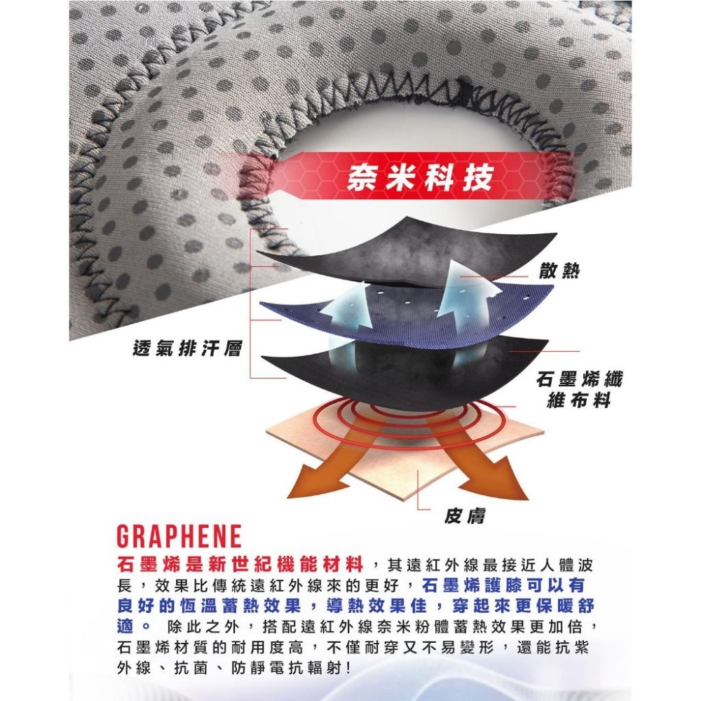 【維玥體育】成功 SUCCESS S5094 石墨烯 + 遠紅外線 可調式護踝 護腳踝  (一只入) 不分左右-細節圖5