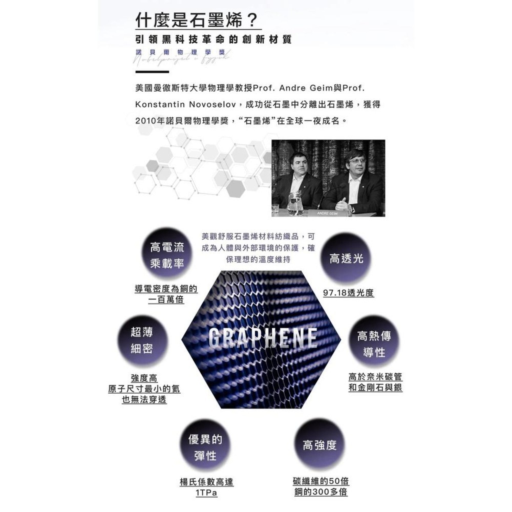 【維玥體育】成功 SUCCESS S5090 石墨烯+遠紅外線 可調式拇指護套 拇指護套-細節圖3