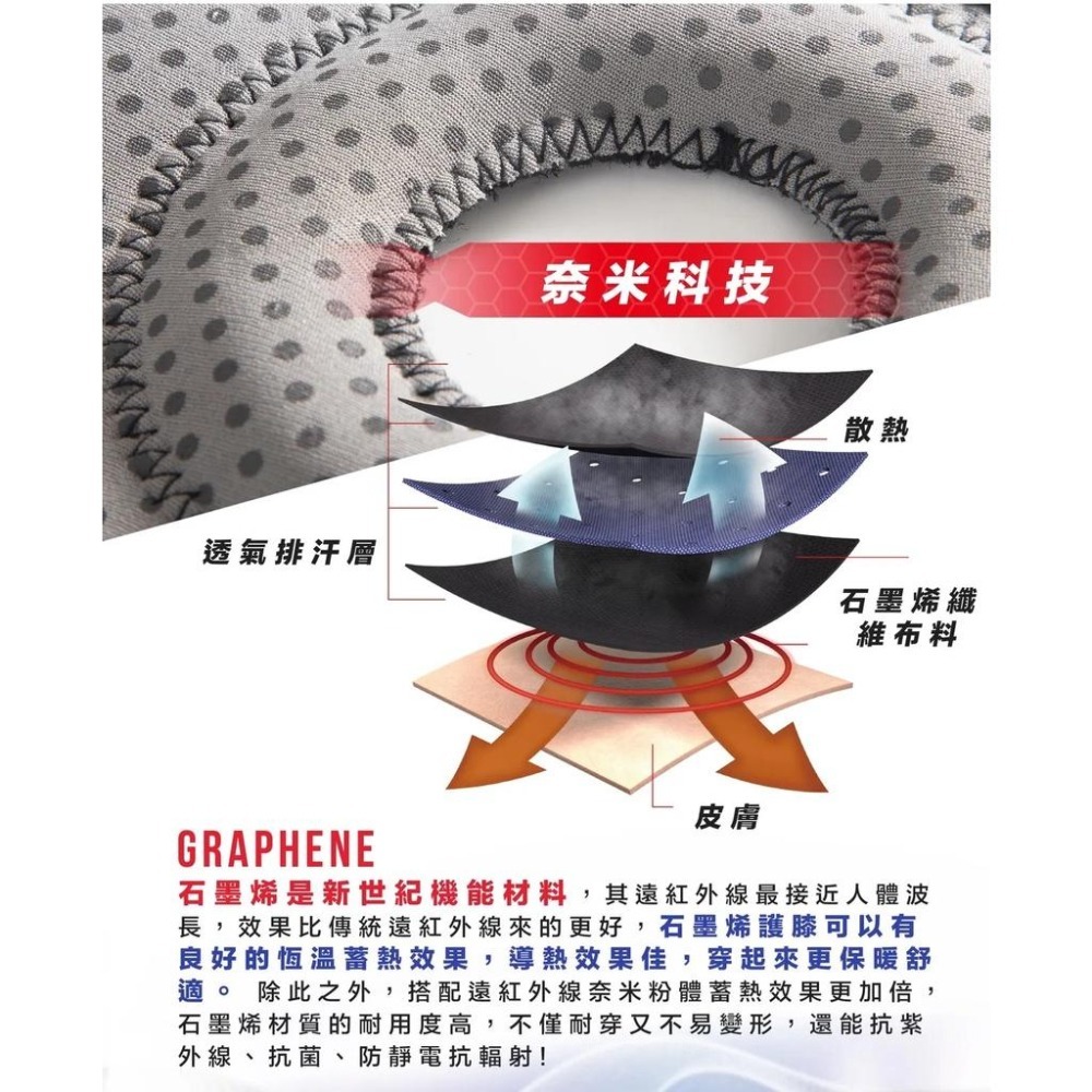 【維玥體育】成功 SUCCESS S5093 石墨烯+遠紅外線可調式護膝 護膝 (一只入)-細節圖4