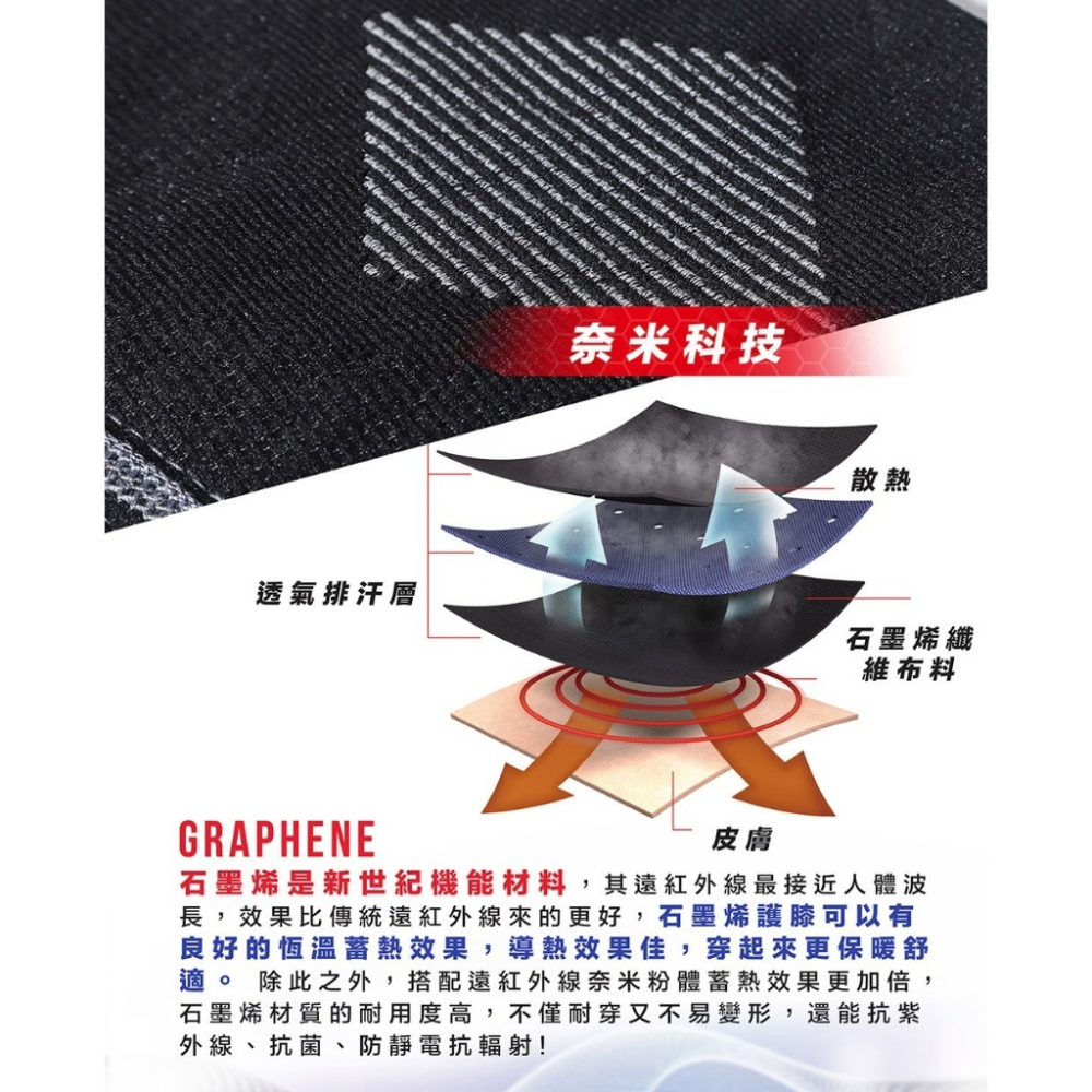 【維玥體育】成功 SUCCESS S5087 石墨烯支撐型護膝 (單入) 石墨烯纖維 片狀式發熱 蓄熱效果佳-細節圖6