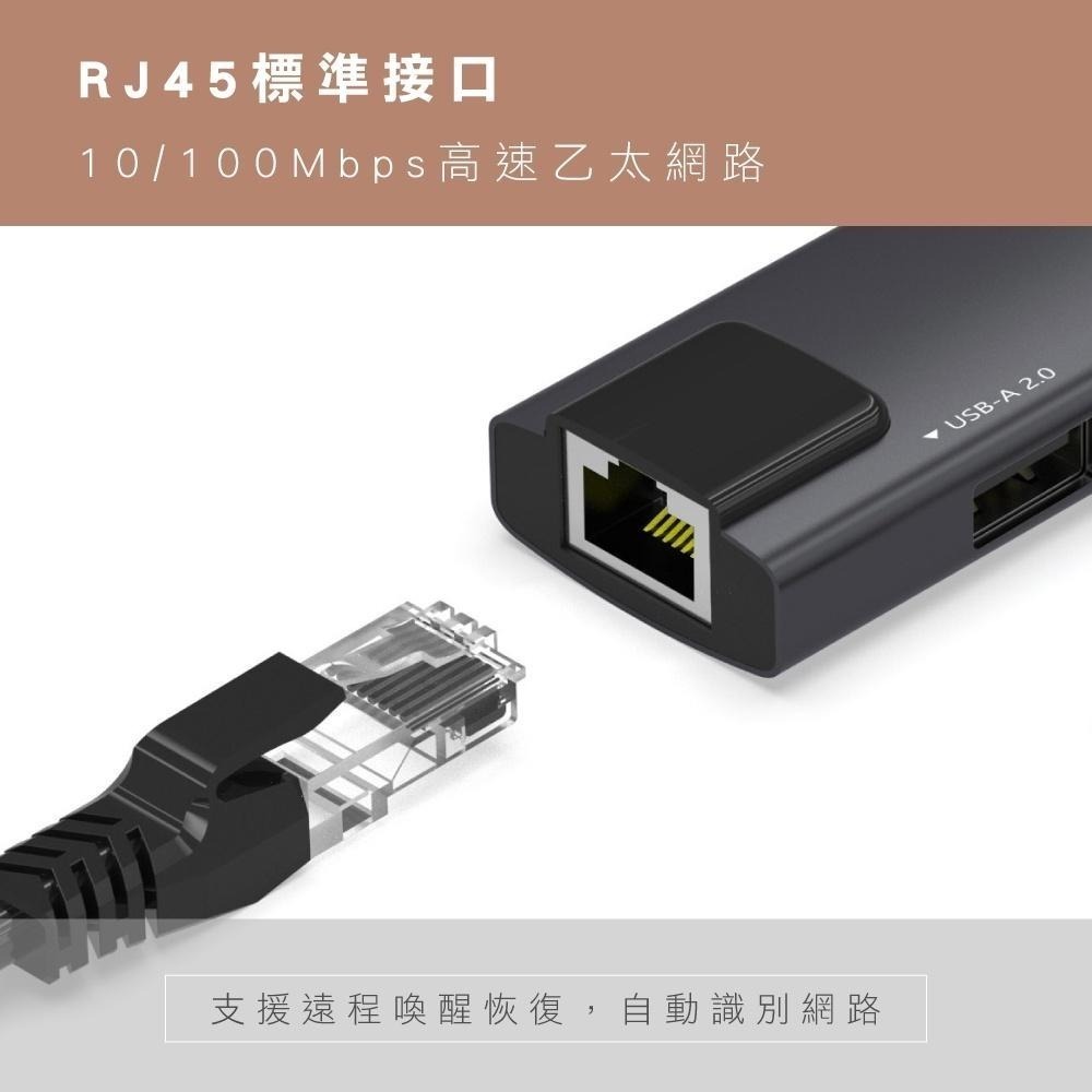 【KINYO】六合一多功能擴充座 (KCR) PD快充 RJ45 100Mbps高速乙太網路 HDMI 4K輸出-細節圖6