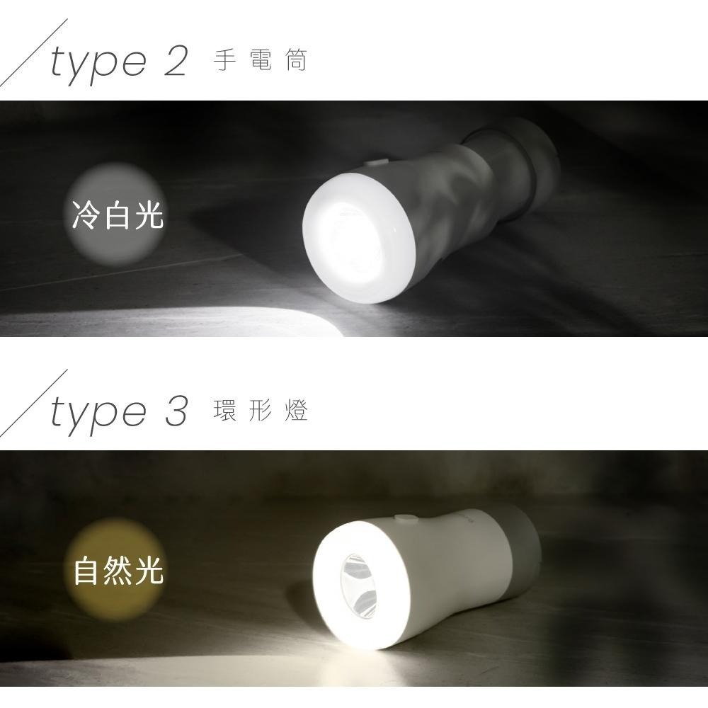 【KINYO】三合一LED手電筒露營燈 (CP-055) 冷光+自然光-細節圖6