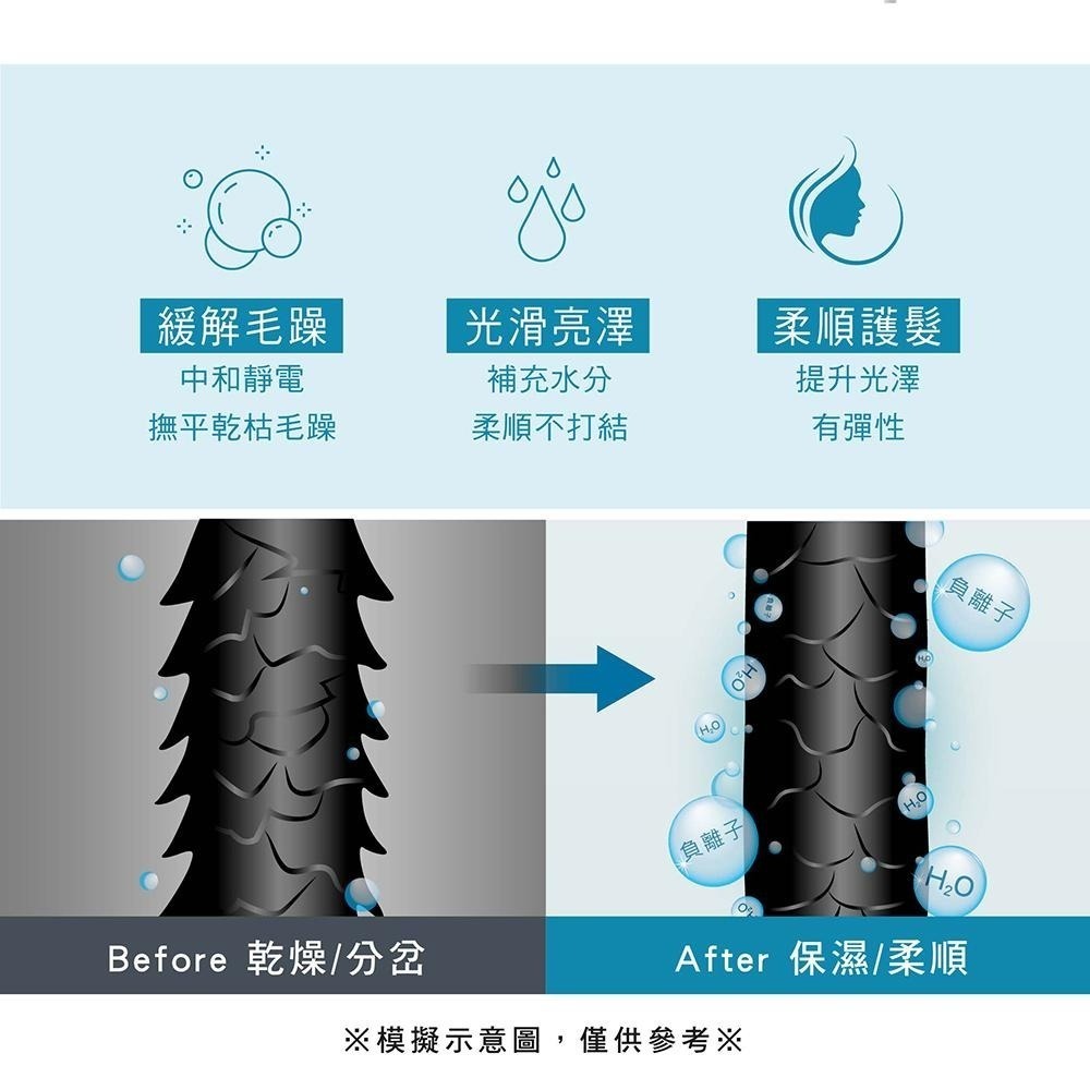 【KINYO】雙電壓負離子吹風機 (KH)出國可用 輕巧 便利 附收納袋 柔順秀髮 兩段溫度 負離子保水潤澤-細節圖6