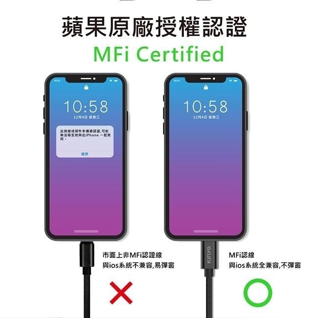 【KINYO】蘋果認證充電傳輸線USB-C To Lightning-1M (USBAC) C94 PD快充-細節圖4