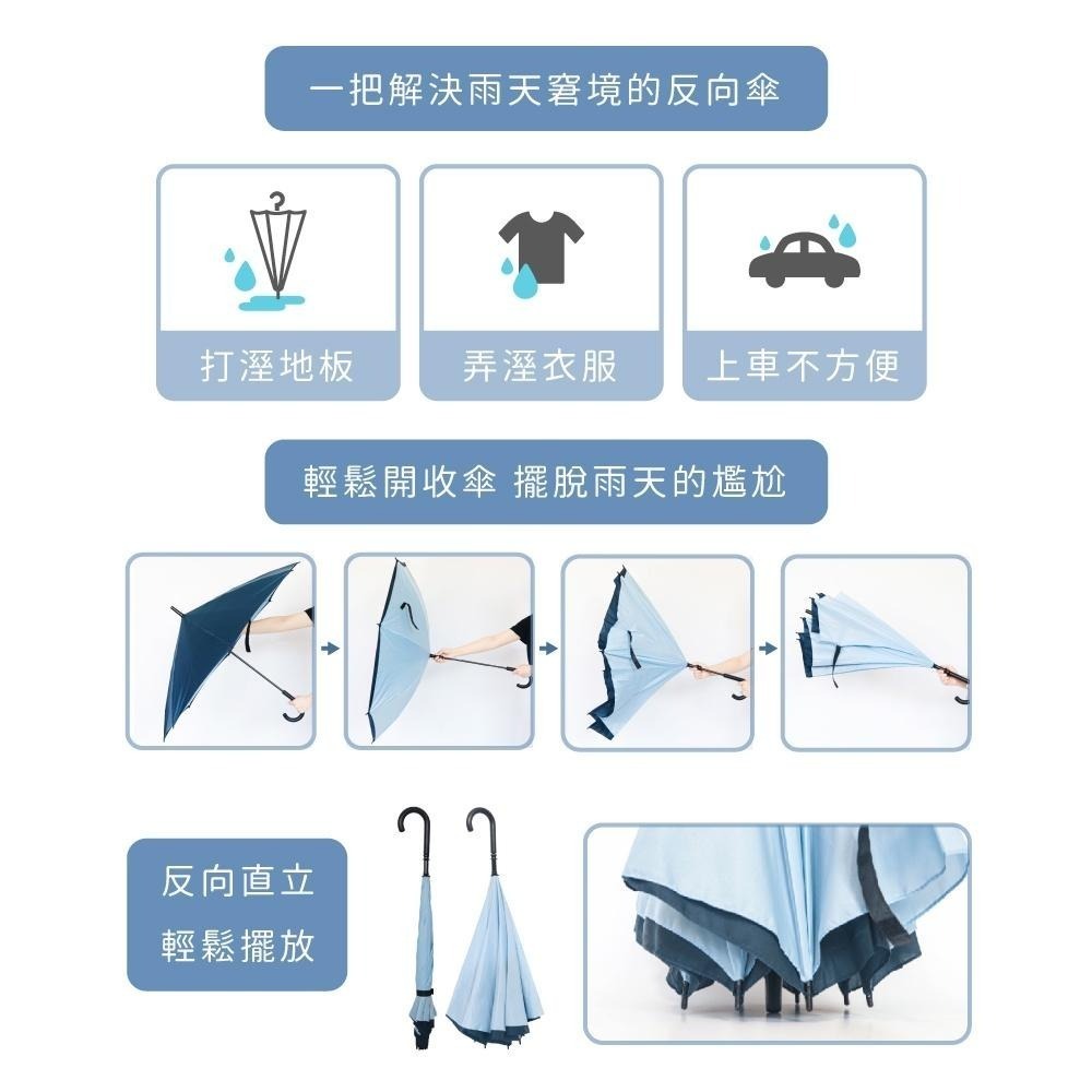 【KINYO】直立手開反向傘 (KU)抗風 雨天必備 防潑水傘布-細節圖3