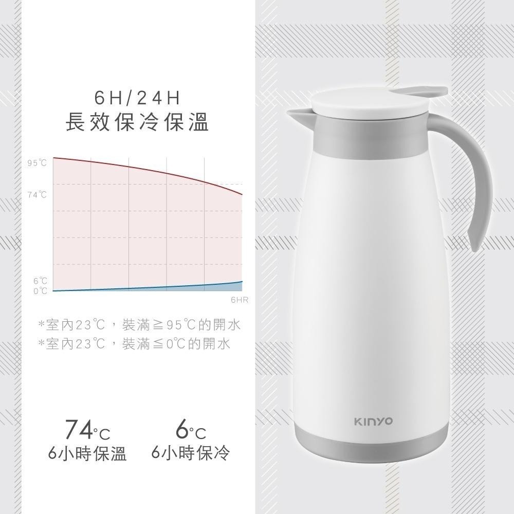 【KINYO】304不鏽鋼真空保溫壺 1.5L (KIM) 5.5cm壺口 密封防漏 一鍵出水 雙層防燙-細節圖4